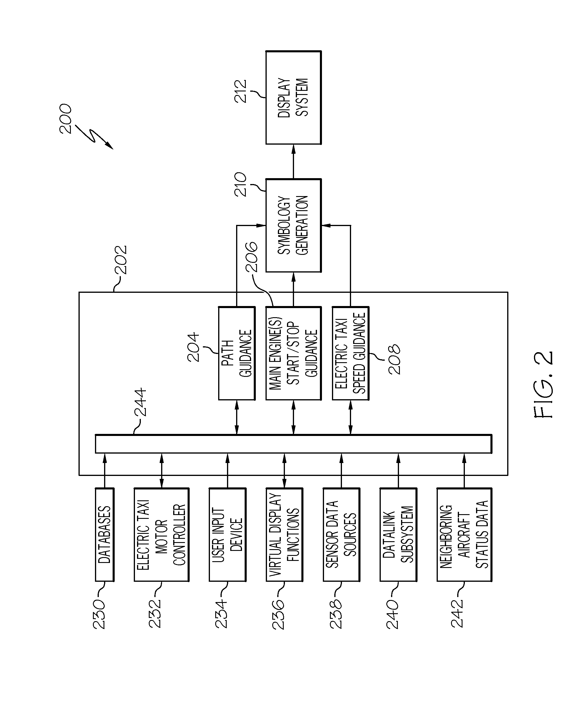 System and method for generating and displaying an electric taxi index