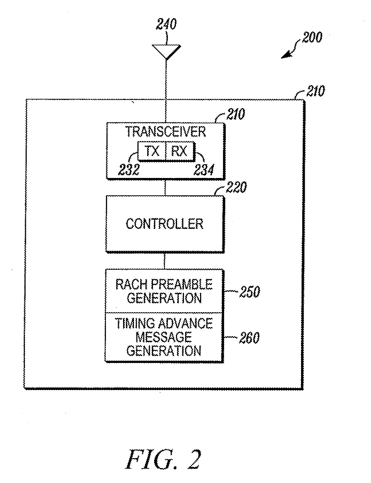 Method and apparatus for handover in a wireless communication system