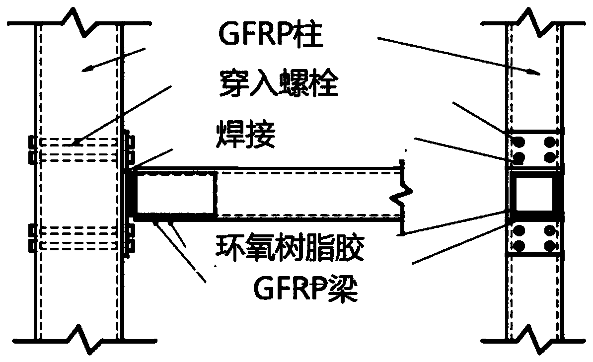 Reaming bonded reinforced casing type FRP structure beam-column node