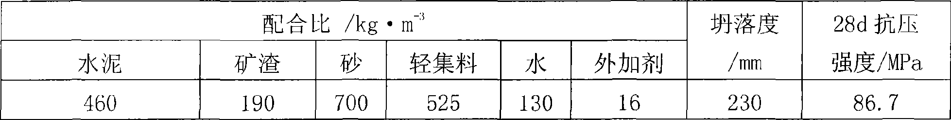 High-strength and high performance lightweight aggregate and preparation method thereof