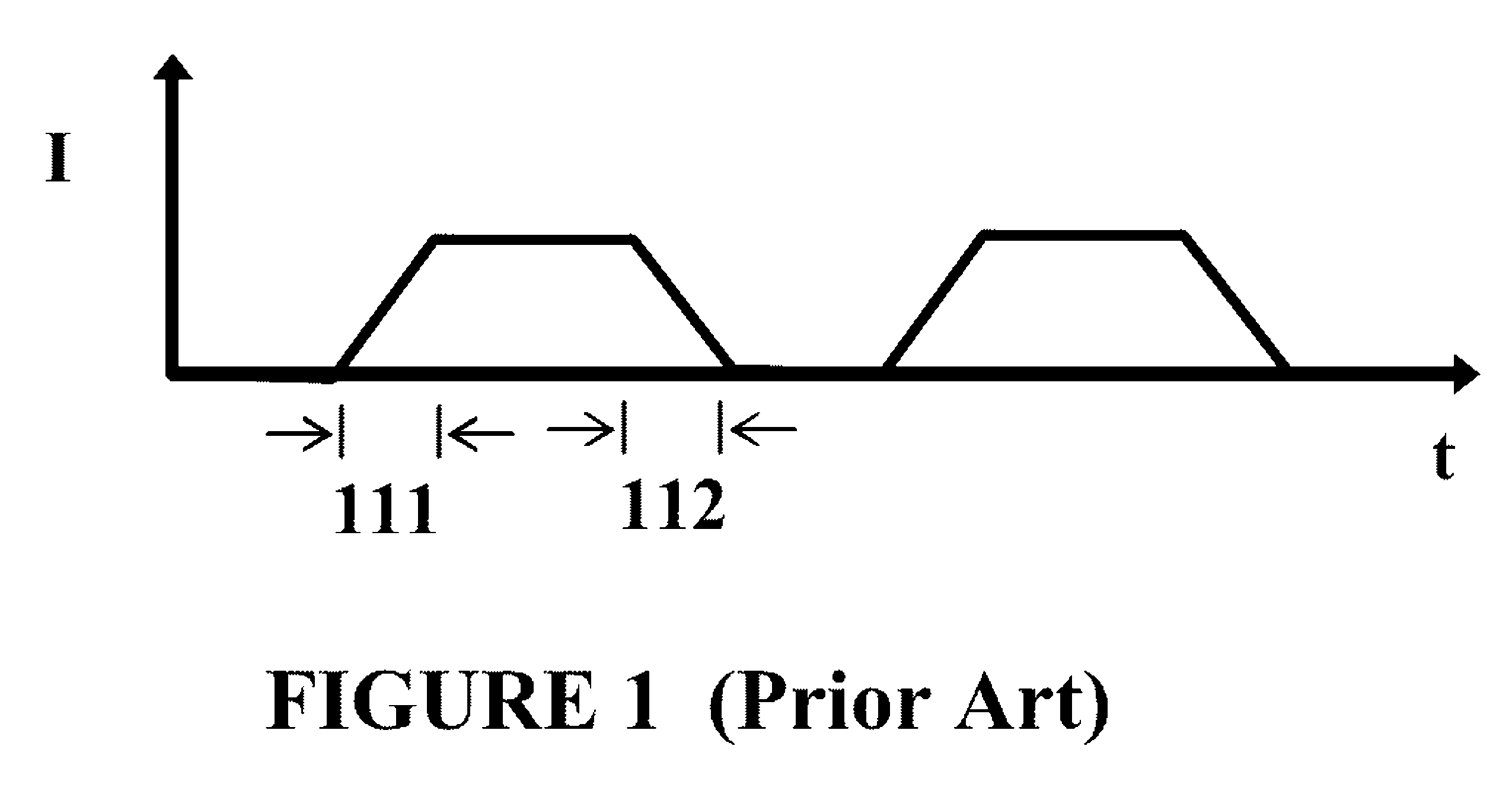 Method and apparatus for controlling current supplied to electronic devices