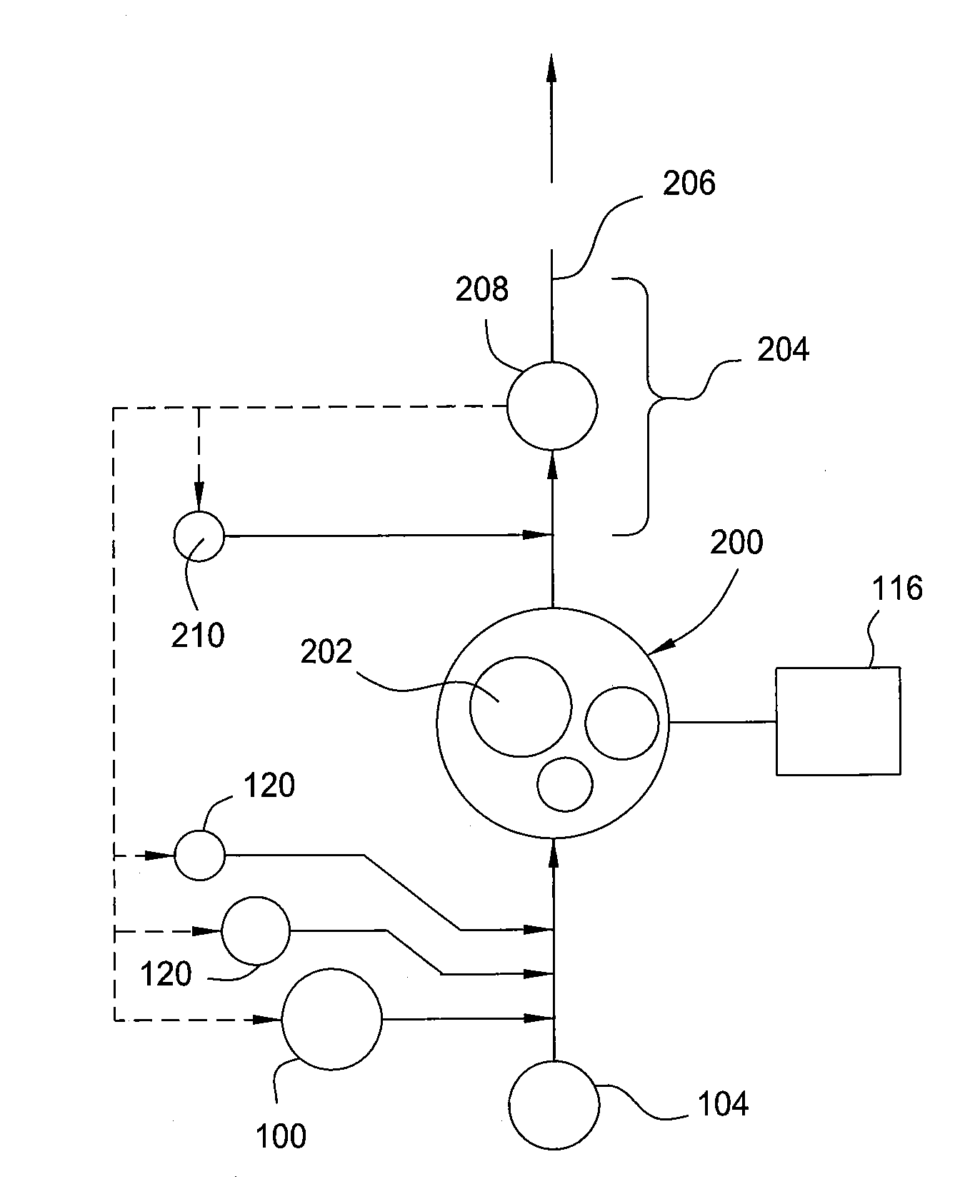 Cracking catalysts, additives, methods of making them and using them