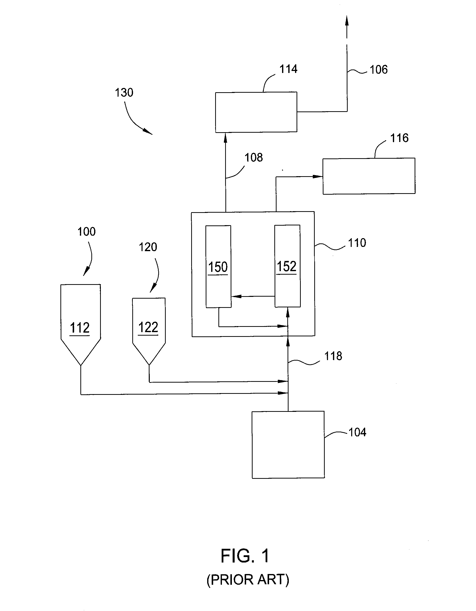 Cracking catalysts, additives, methods of making them and using them