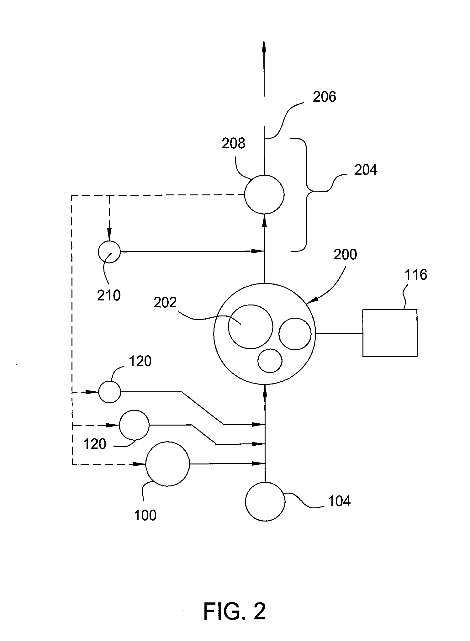 Cracking catalysts, additives, methods of making them and using them