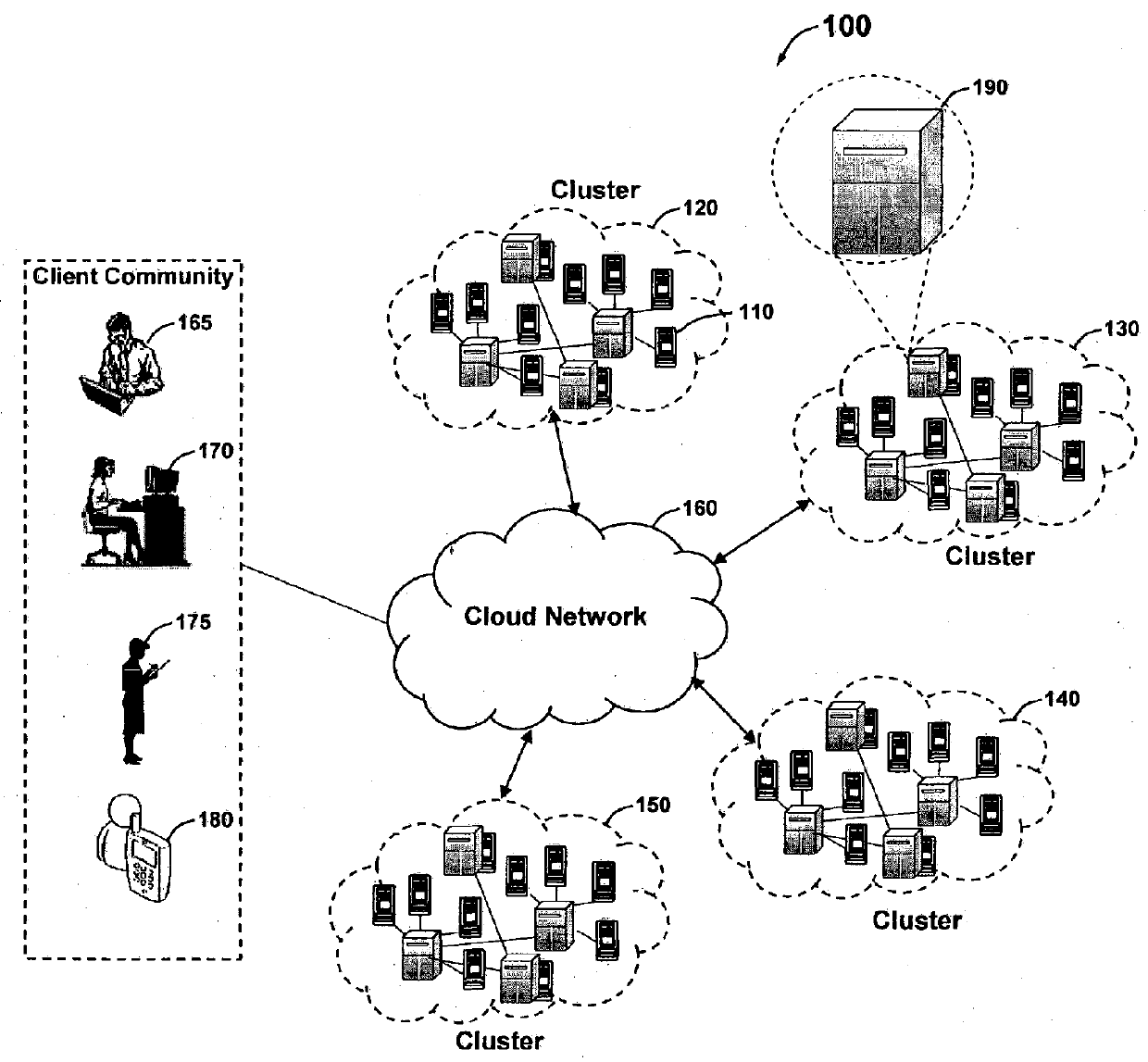 System and Method for Implementing High Availability of Server in Cloud Environment