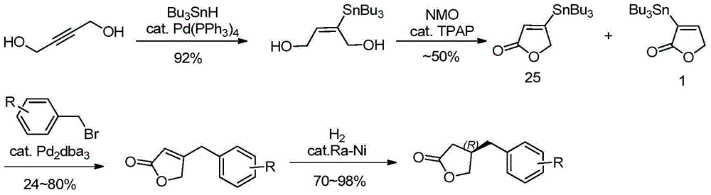 Method for efficiently synthesizing beta-benzyl butyrolactone having specific configuration