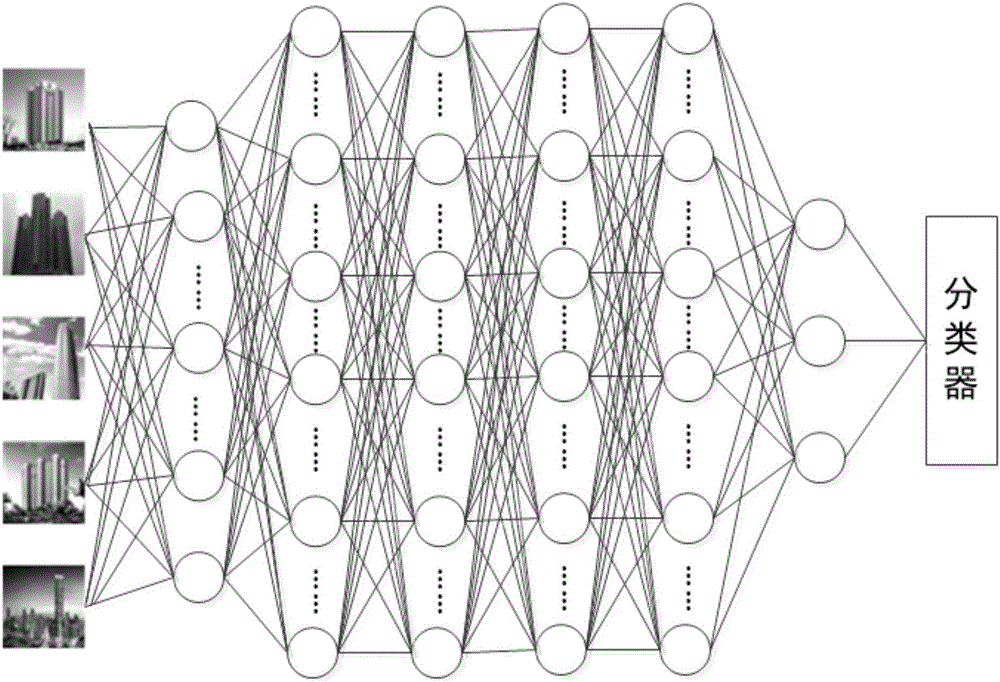 Rotor unmanned aerial vehicle automatic cruise method and system based on deep learning