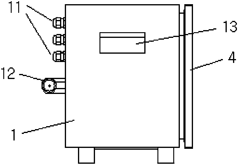 Explosion-proof and intrinsically safe type control box for mine