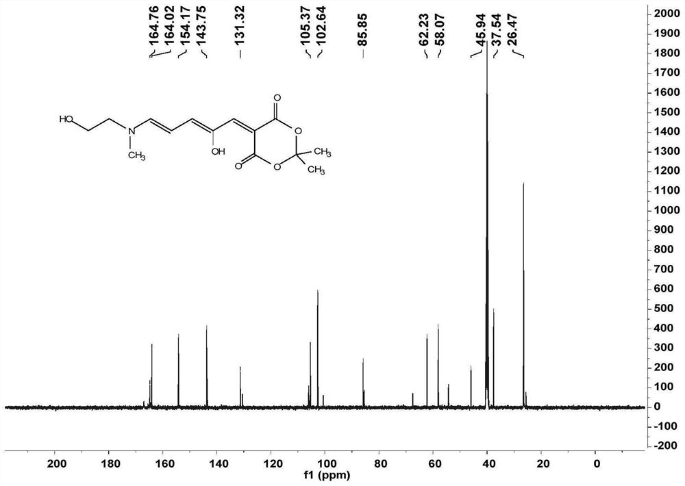 Molecular switch with multiple stimulation responses and synthesis method thereof