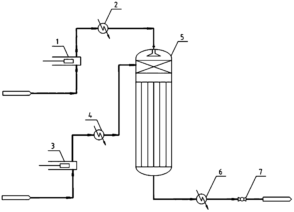 A method for synthesizing 3-methyl-3-butene-1-alcohol