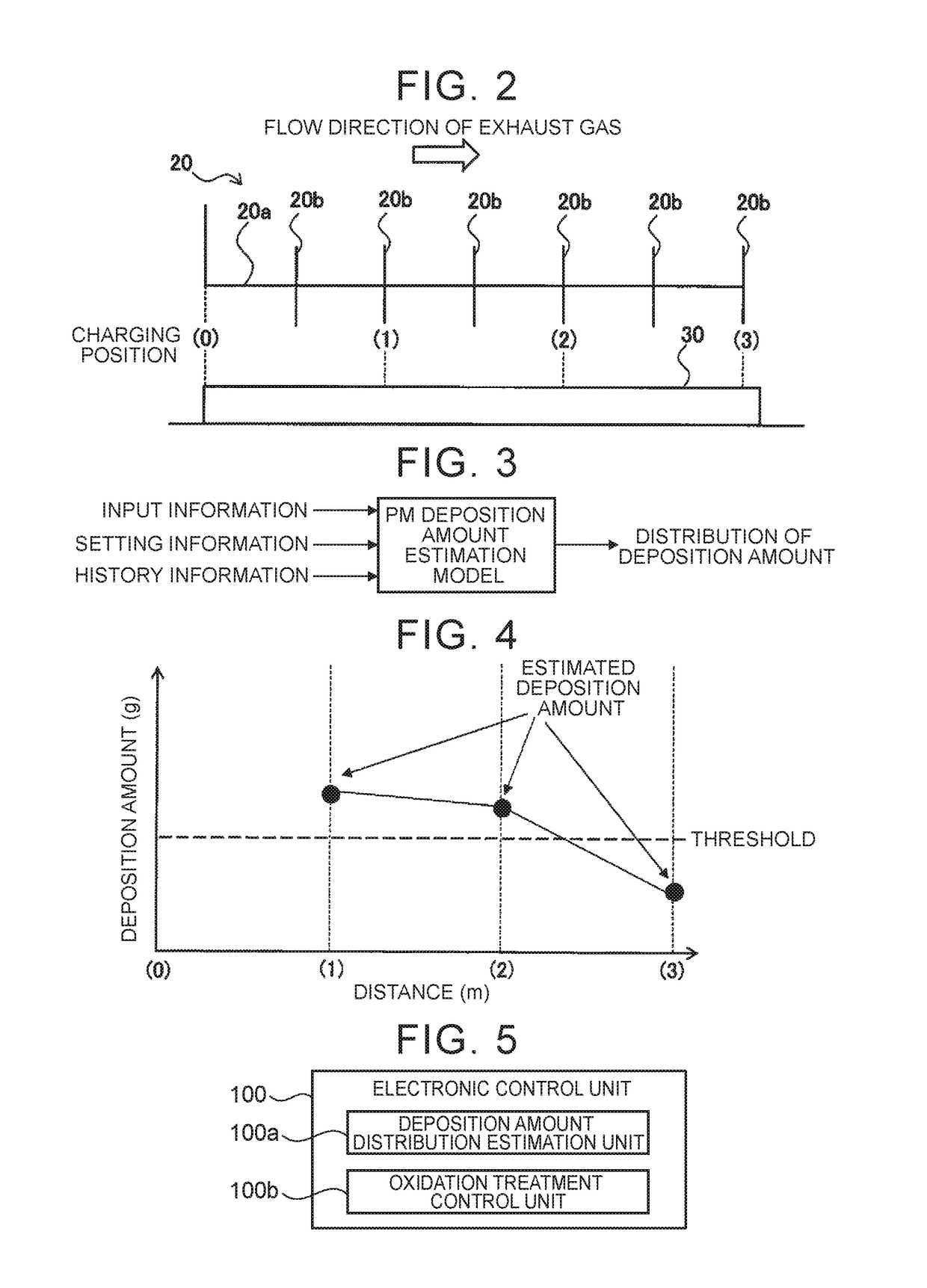 Exhaust gas control apparatus and control method for exhaust gas control apparatus