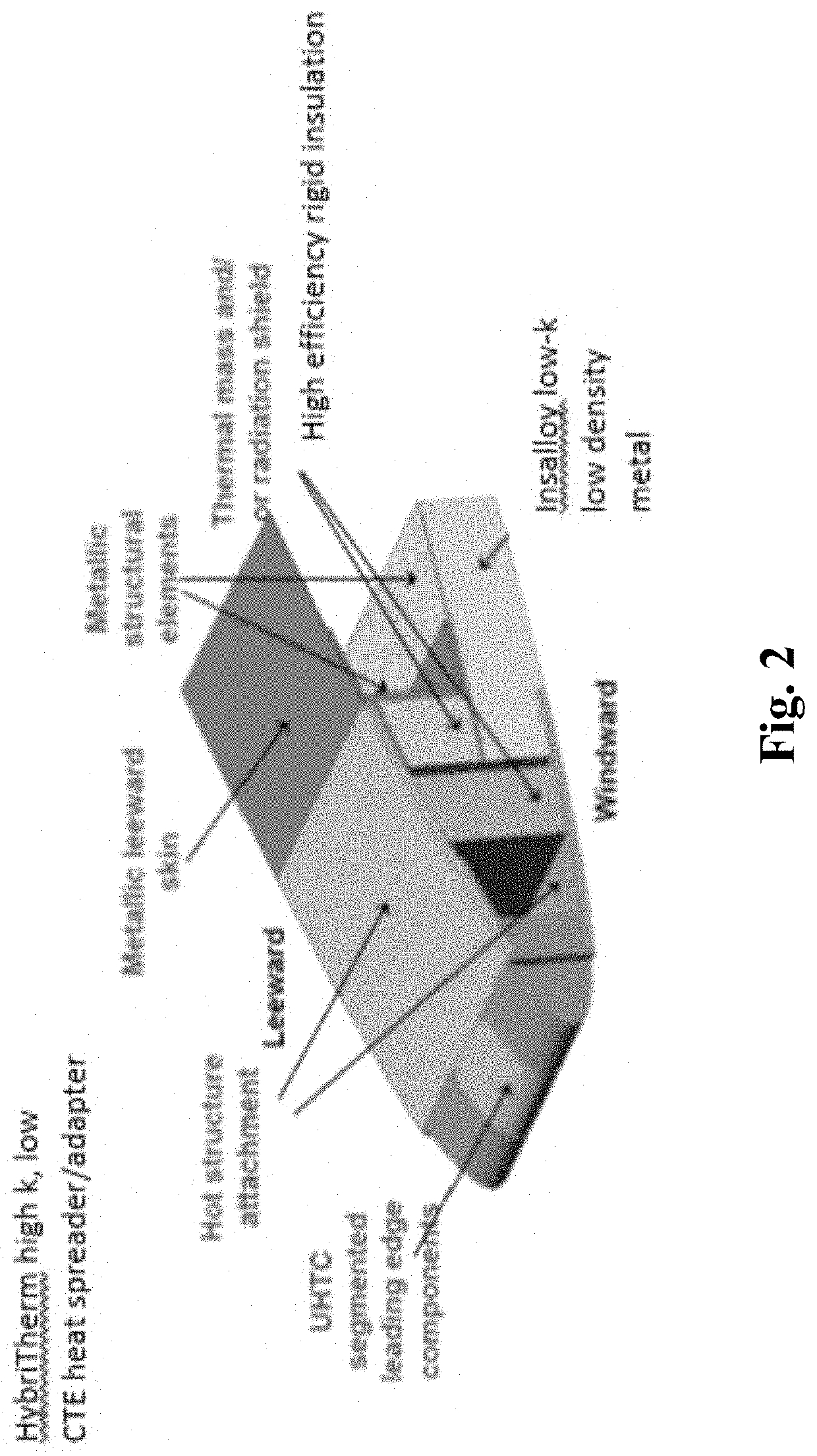 Low Thermal Stress Engineered Metal Structures