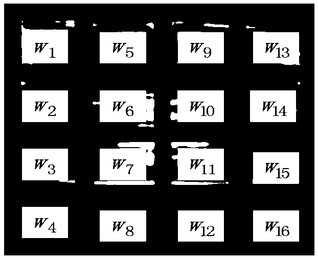 Structure sparse tracking method based on significance weighting