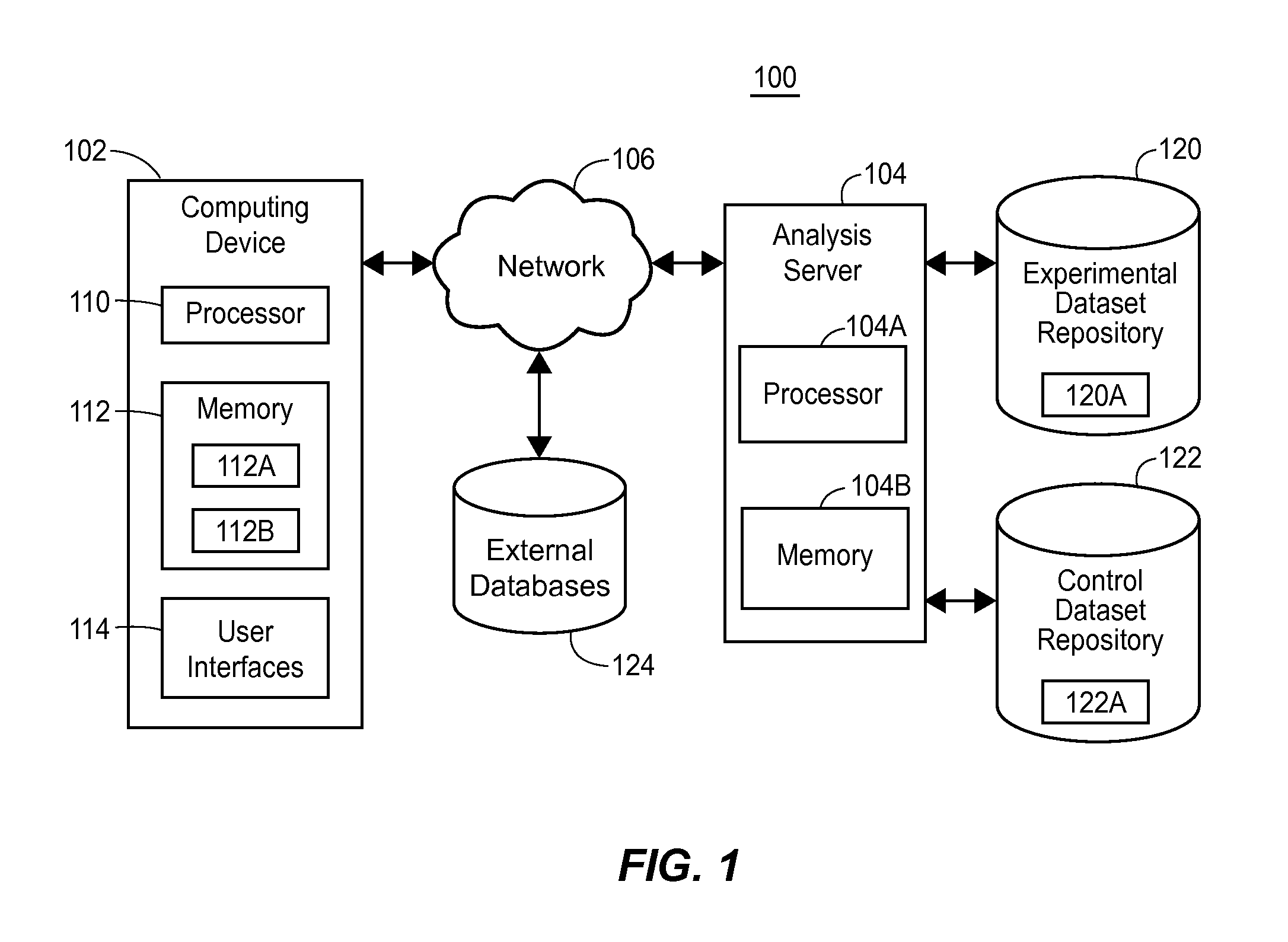 Systems and methods for genomic variant analysis