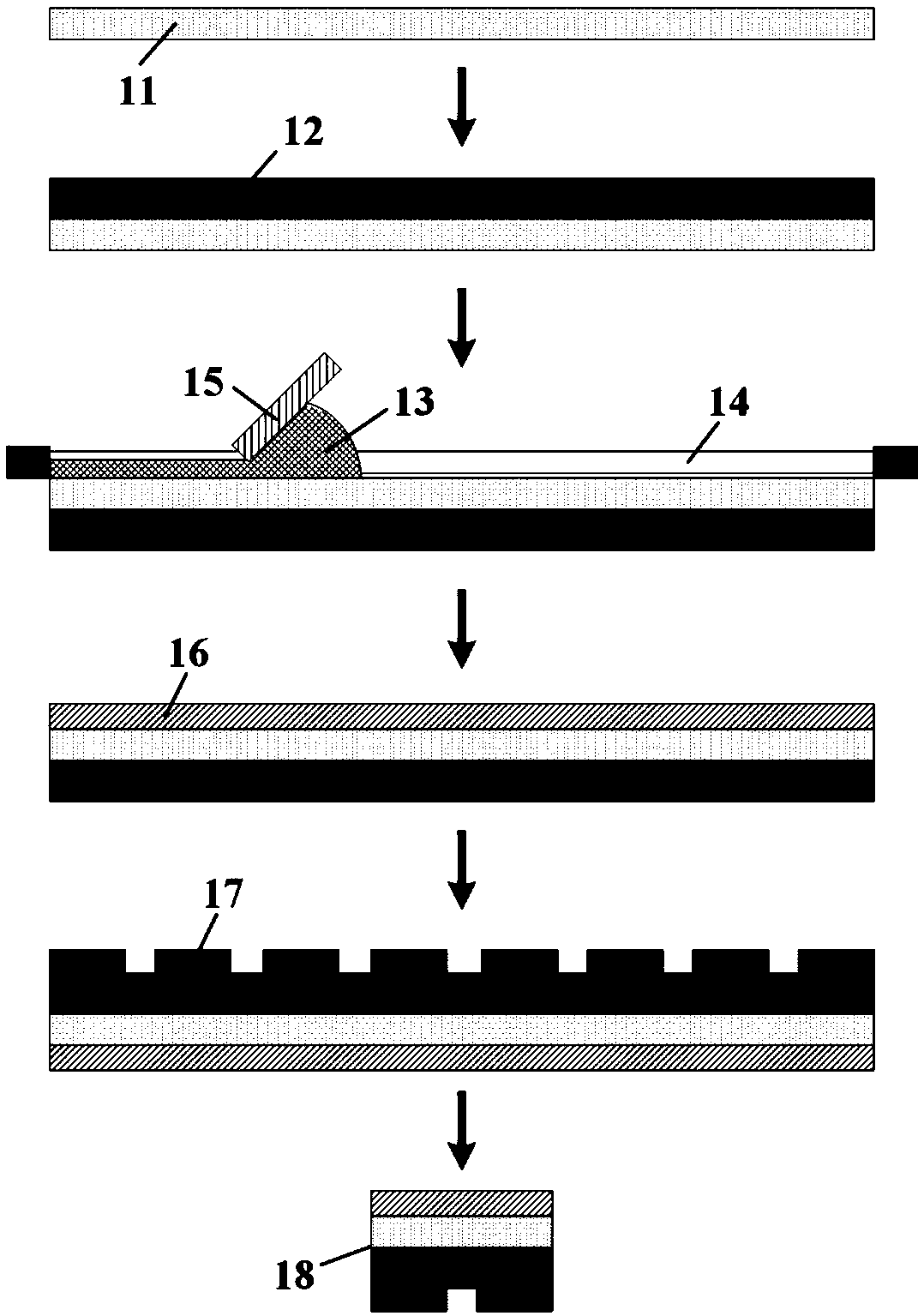 Direct white LED chip manufacturing method with high thermal stability