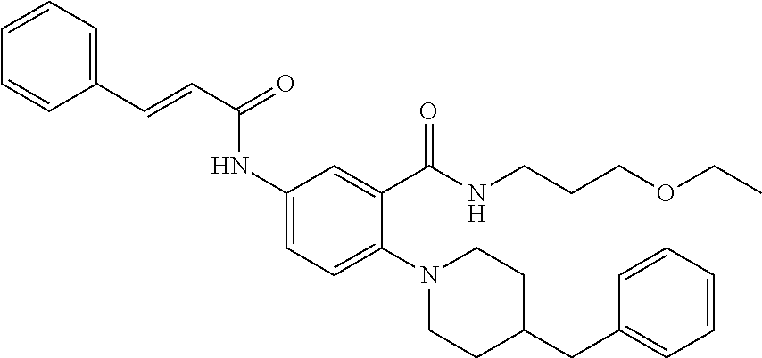 Method of Treating Skin with microRNA Modulators