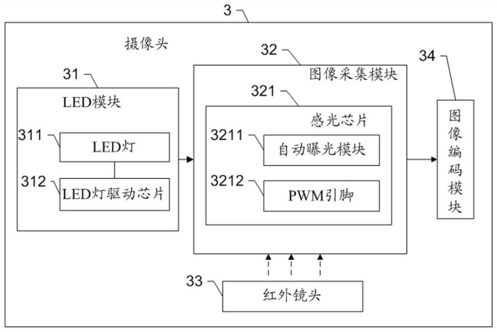 Camera debugging method and device, and electronic equipment