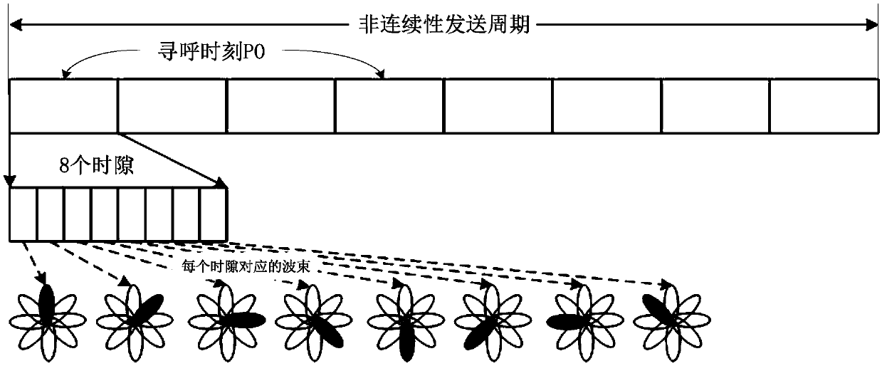 Information processing method and information processing device