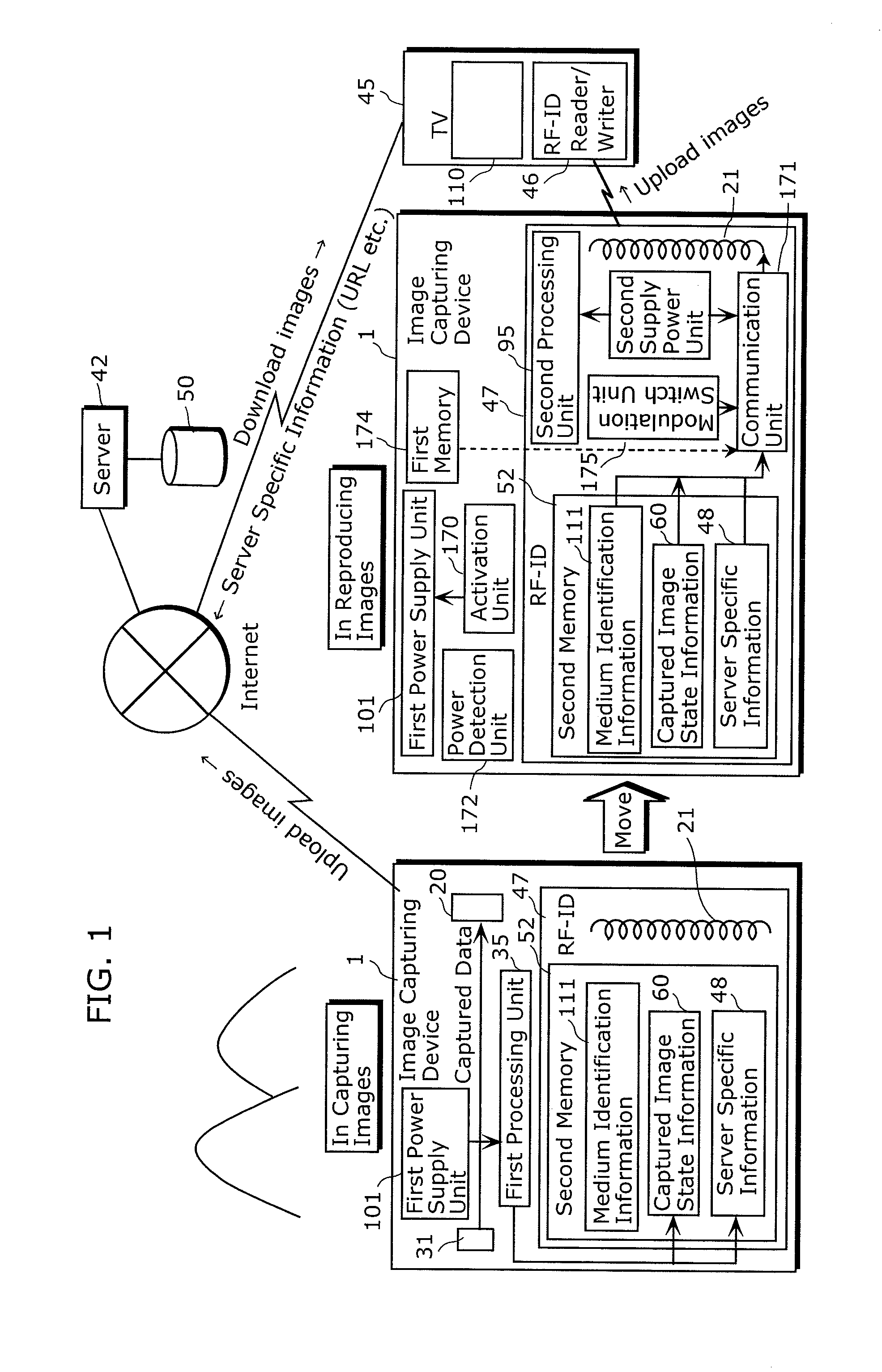 Communication device, communication system, image presentation method, and program