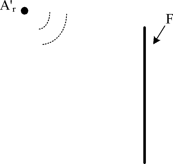 Millimeter-wave\submillimeter-wave near-field amplitude and phase measuring method