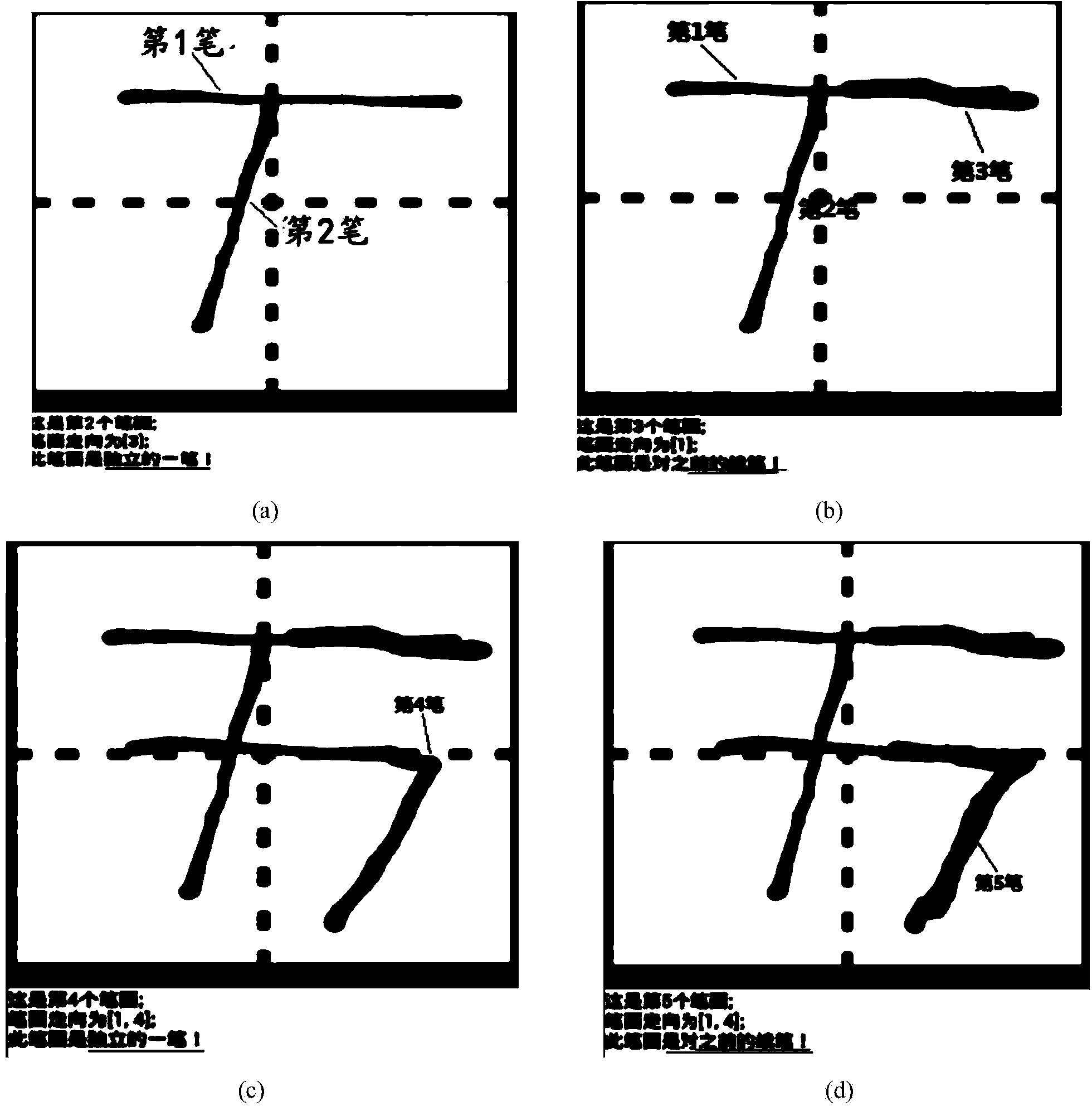 Stroke addition recognition method for online handwritten Chinese characters