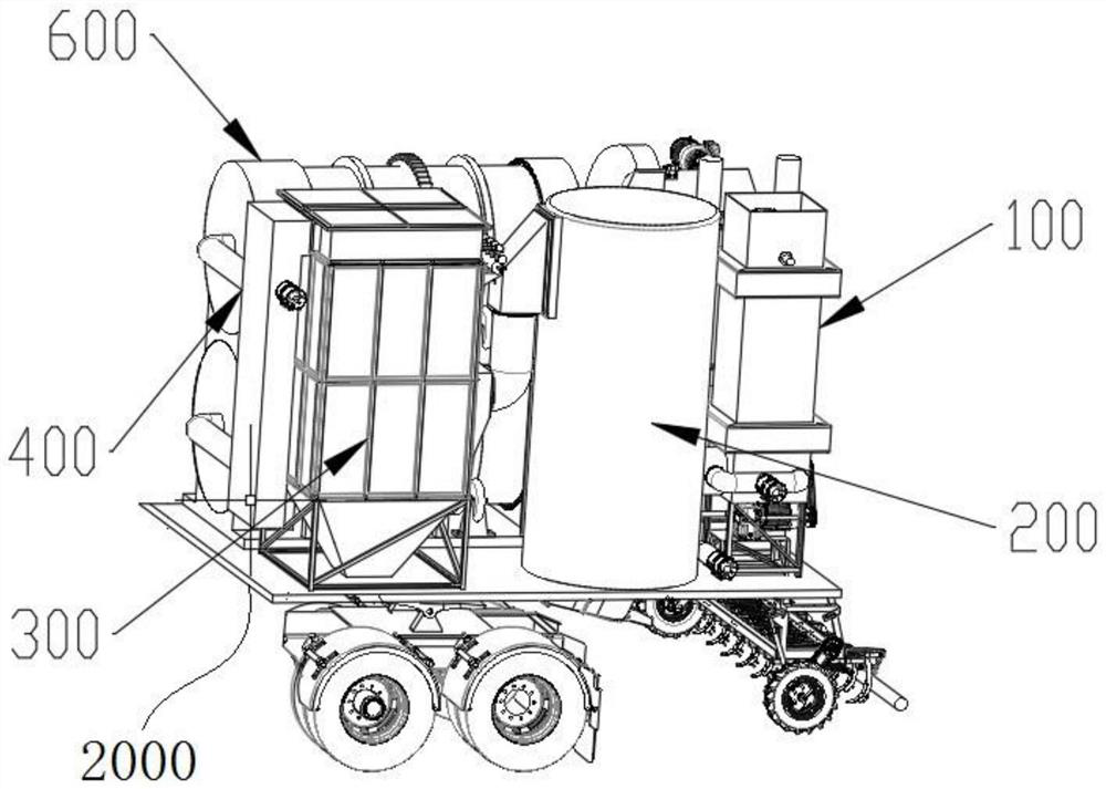 Vehicle-mounted straw incineration and grain drying device