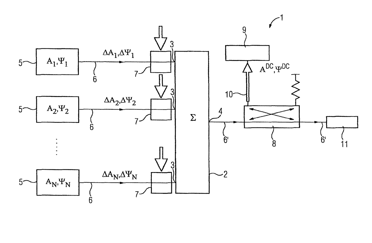 Arrangement and method for radio-frequency (RF) high power generation