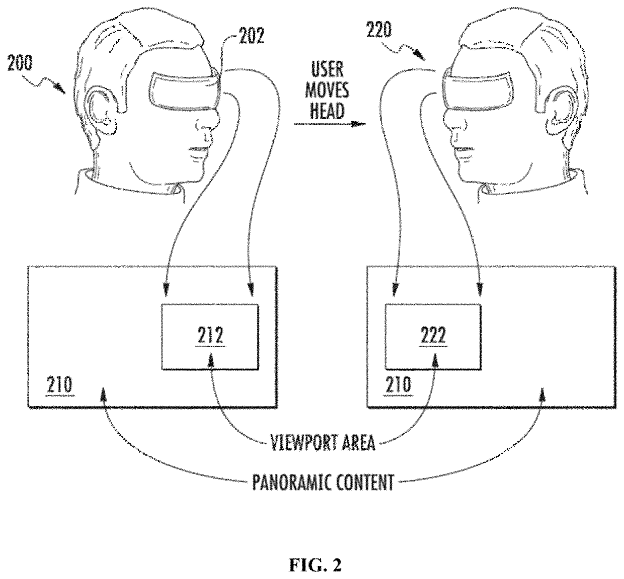 Methods and apparatus for providing a frame packing arrangement for panoramic content