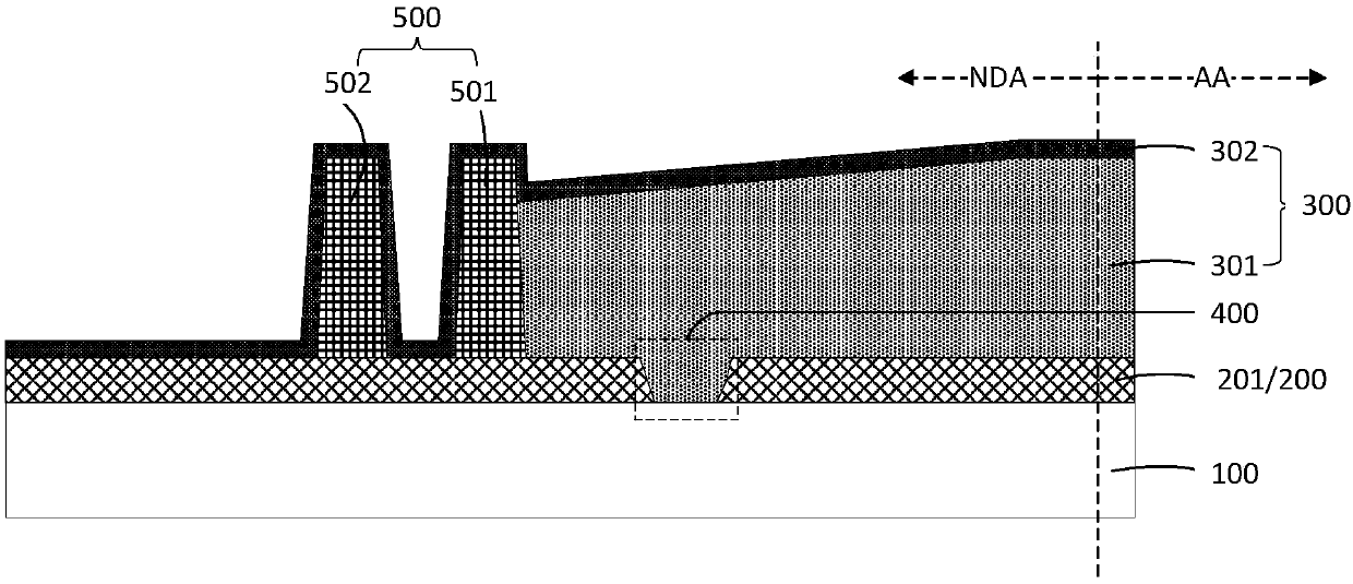 Display panel and display device