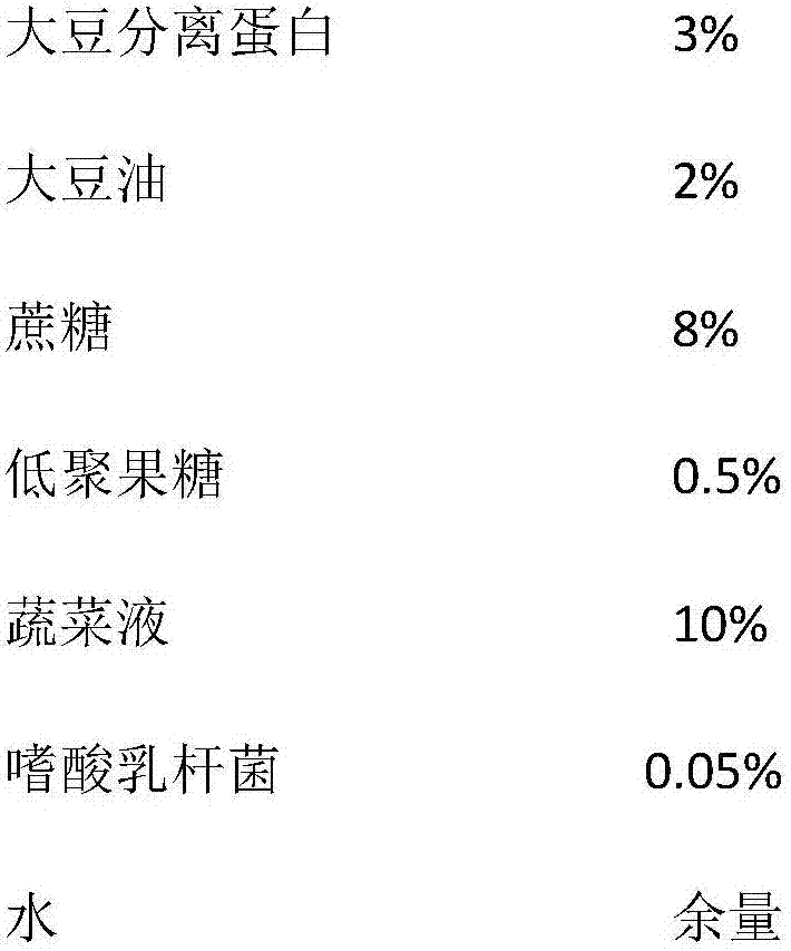 Sour, sweet, palatable and easy-to-process sour soybean milk without beany flavor or astringency and preparation method thereof