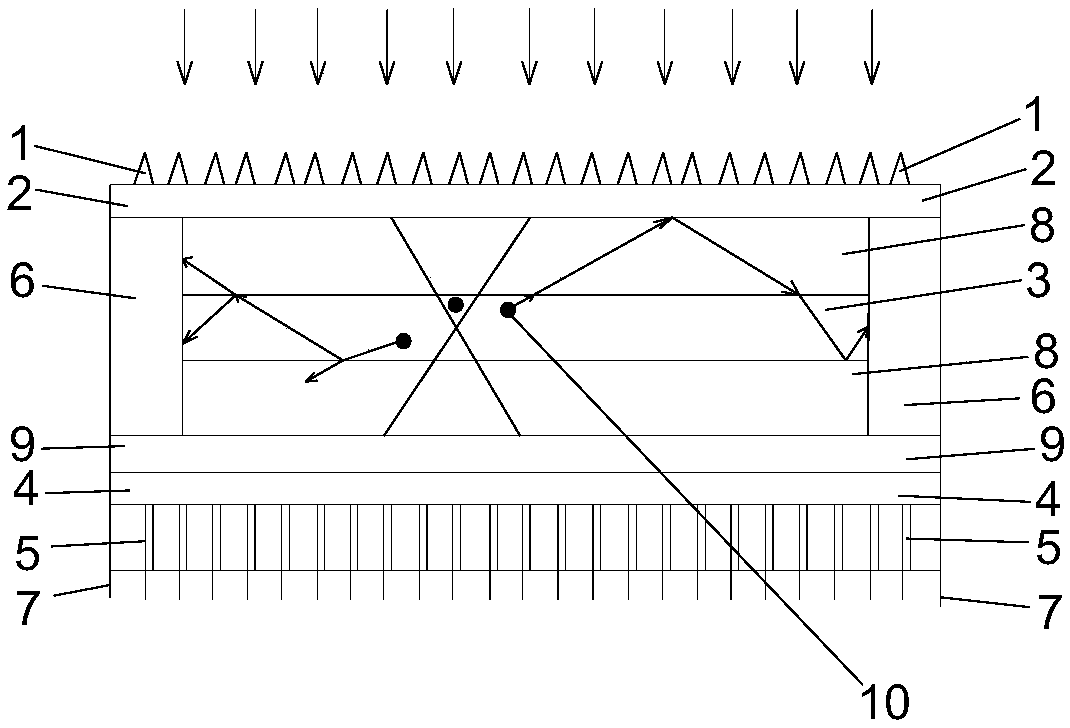 Fluorescent waveguide concentrating photovoltaic-photothermal composite power generation device