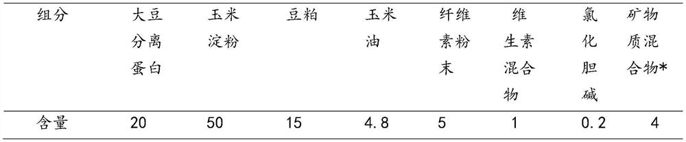 Calcium supplement compound capable of introducing calcium into bone and preventing loss of bone calcium and preparation method thereof