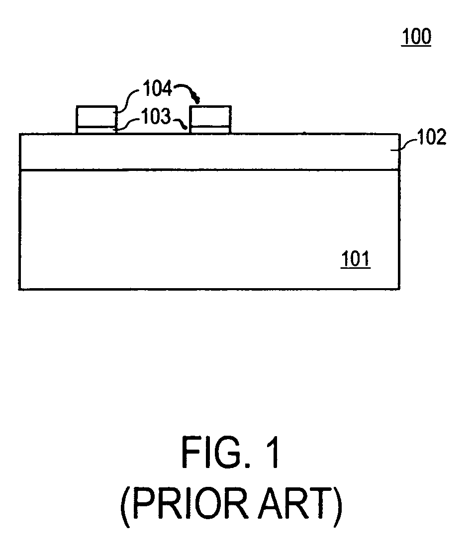 Schottky barrier metal-germanium contact in metal-germanium-metal photodetectors