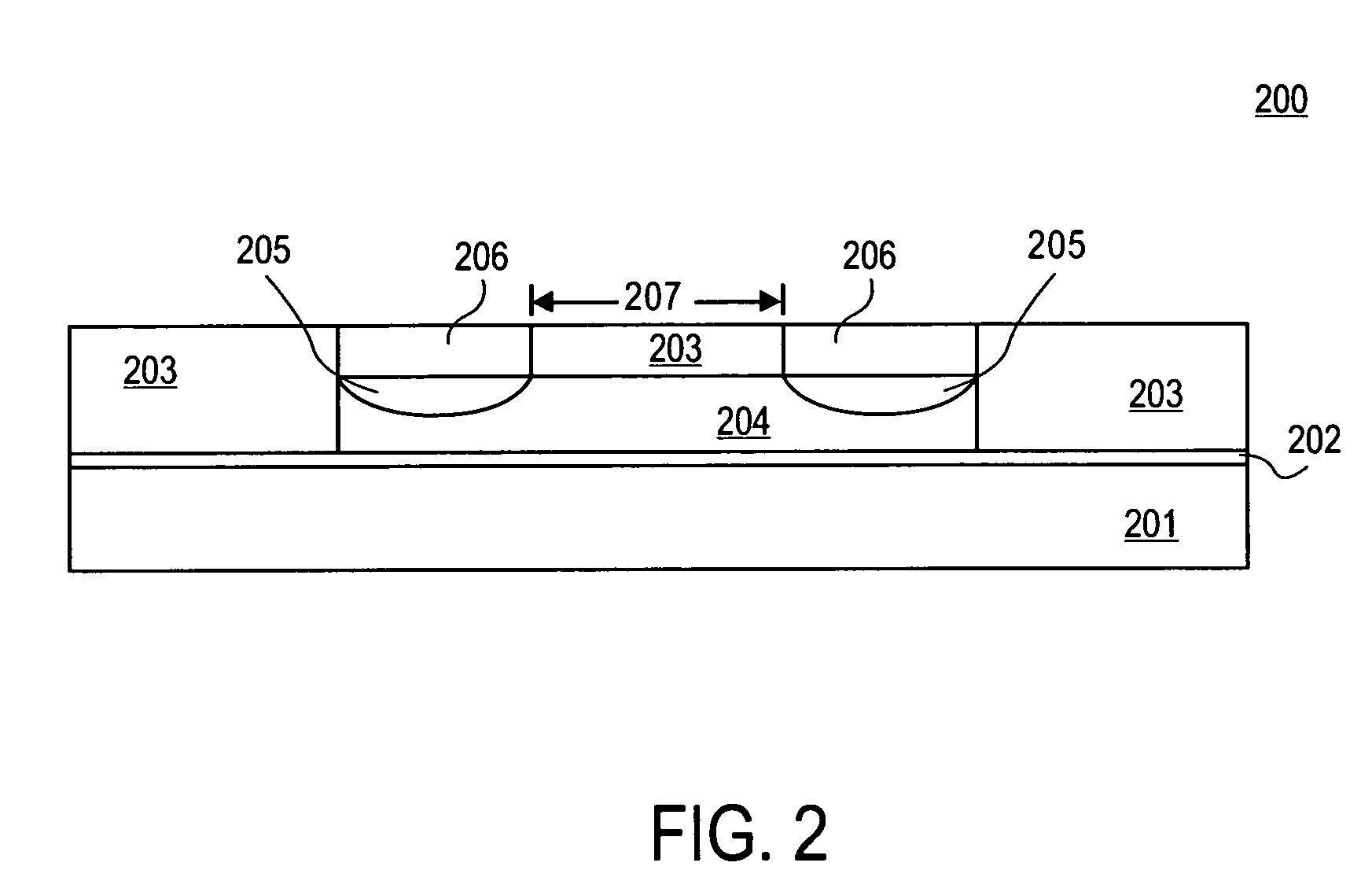 Schottky barrier metal-germanium contact in metal-germanium-metal photodetectors