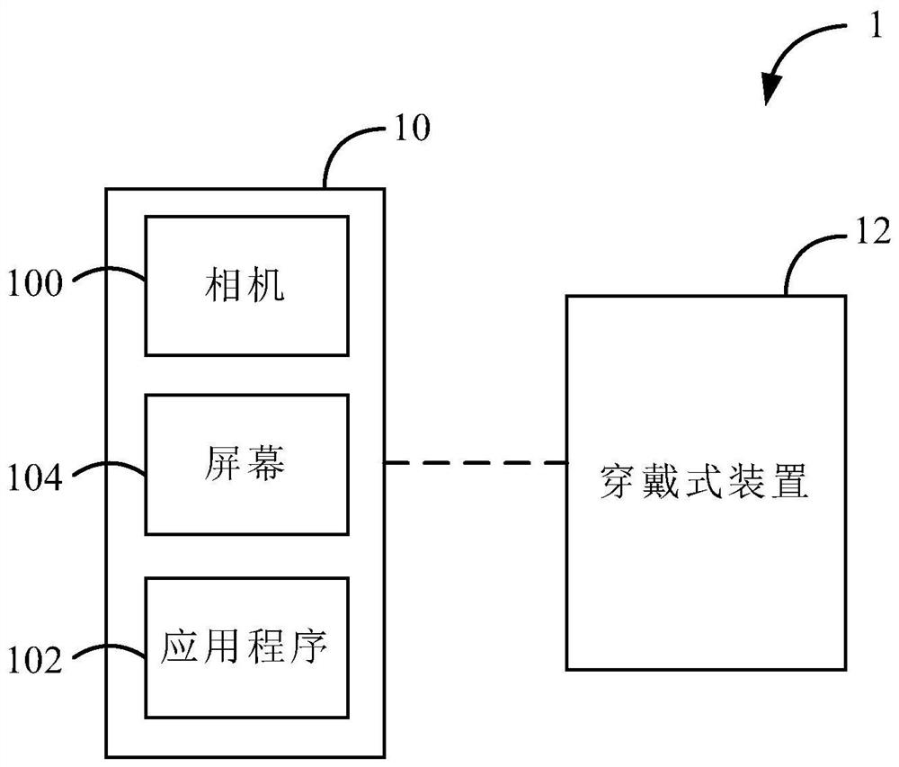 Photographing control system and an operation method thereof