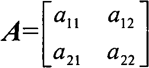 Electronic image stabilizing method for digital videos