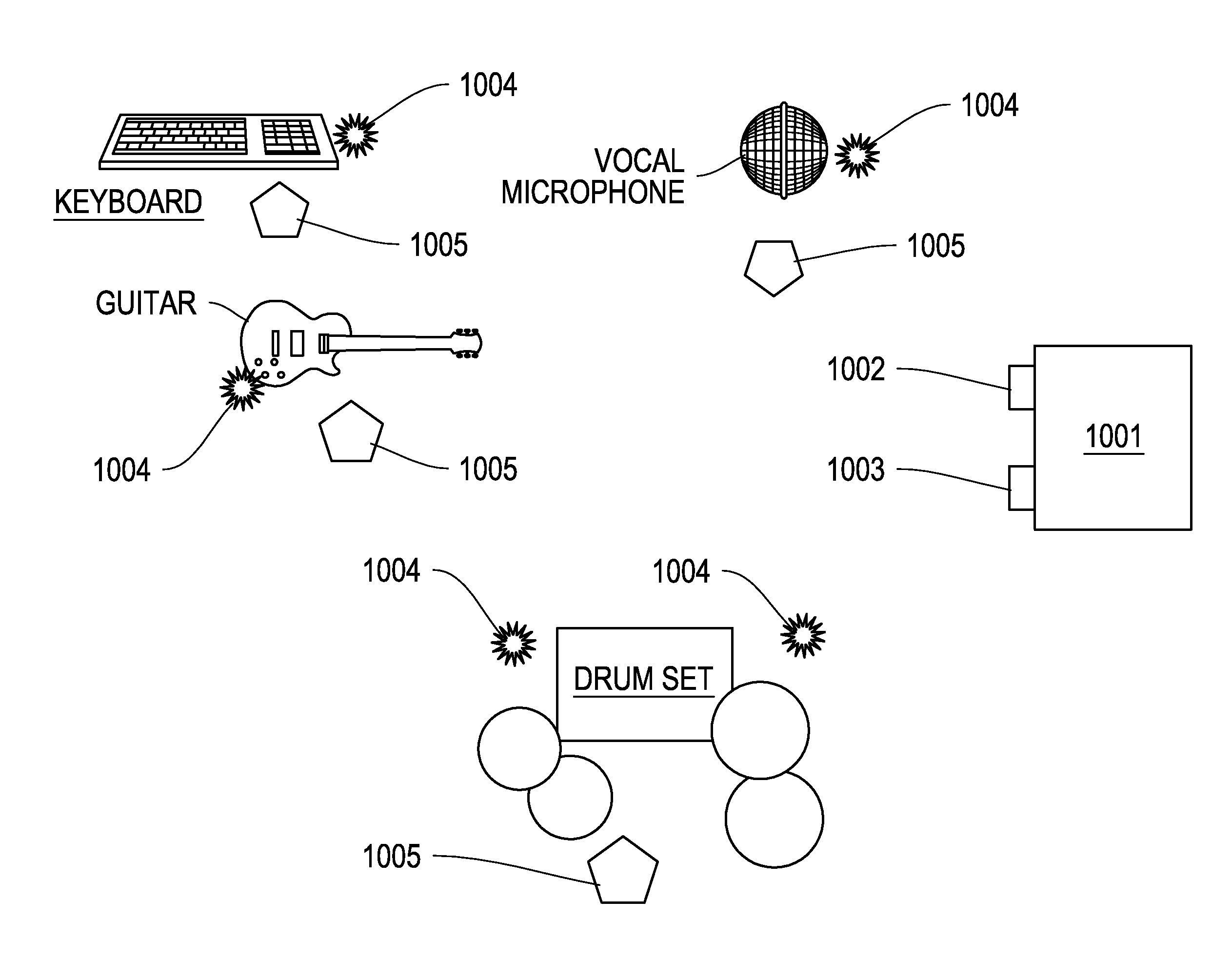 Direct vocal and instrument monitor