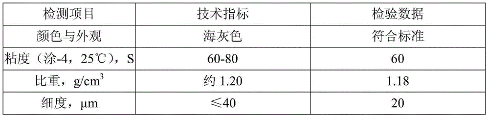 Polysiloxane heat-reflective topcoat and preparation method thereof