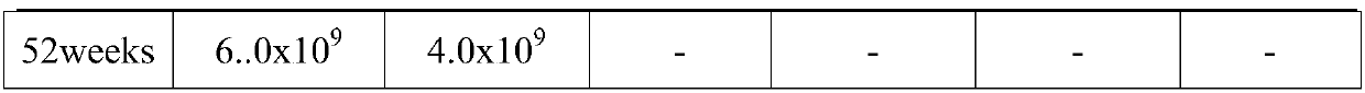 Phage flocculant and application of phage flocculant in fermentation post-treatment technology