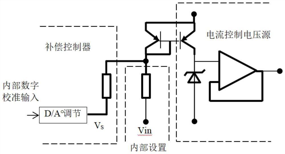 High-precision reference generation method and system