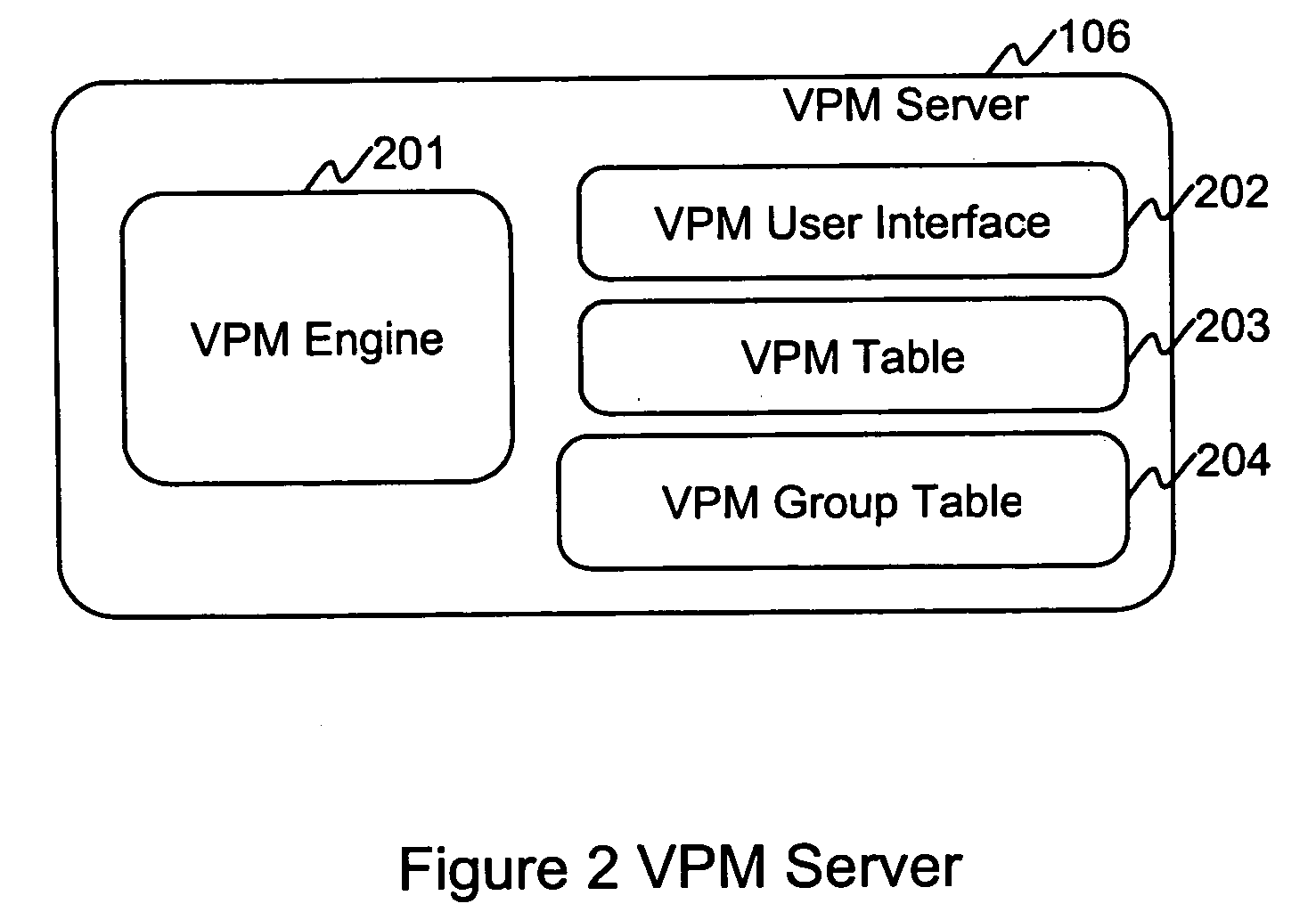 Method and apparatus for copying and backup in storage systems