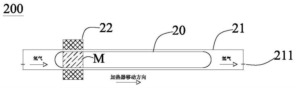 Preparation method of ultra-high-purity aluminum