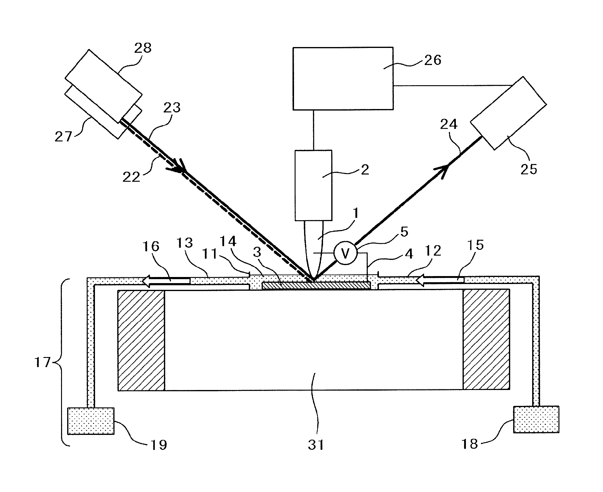 Scanning probe microscope and measuring method using same