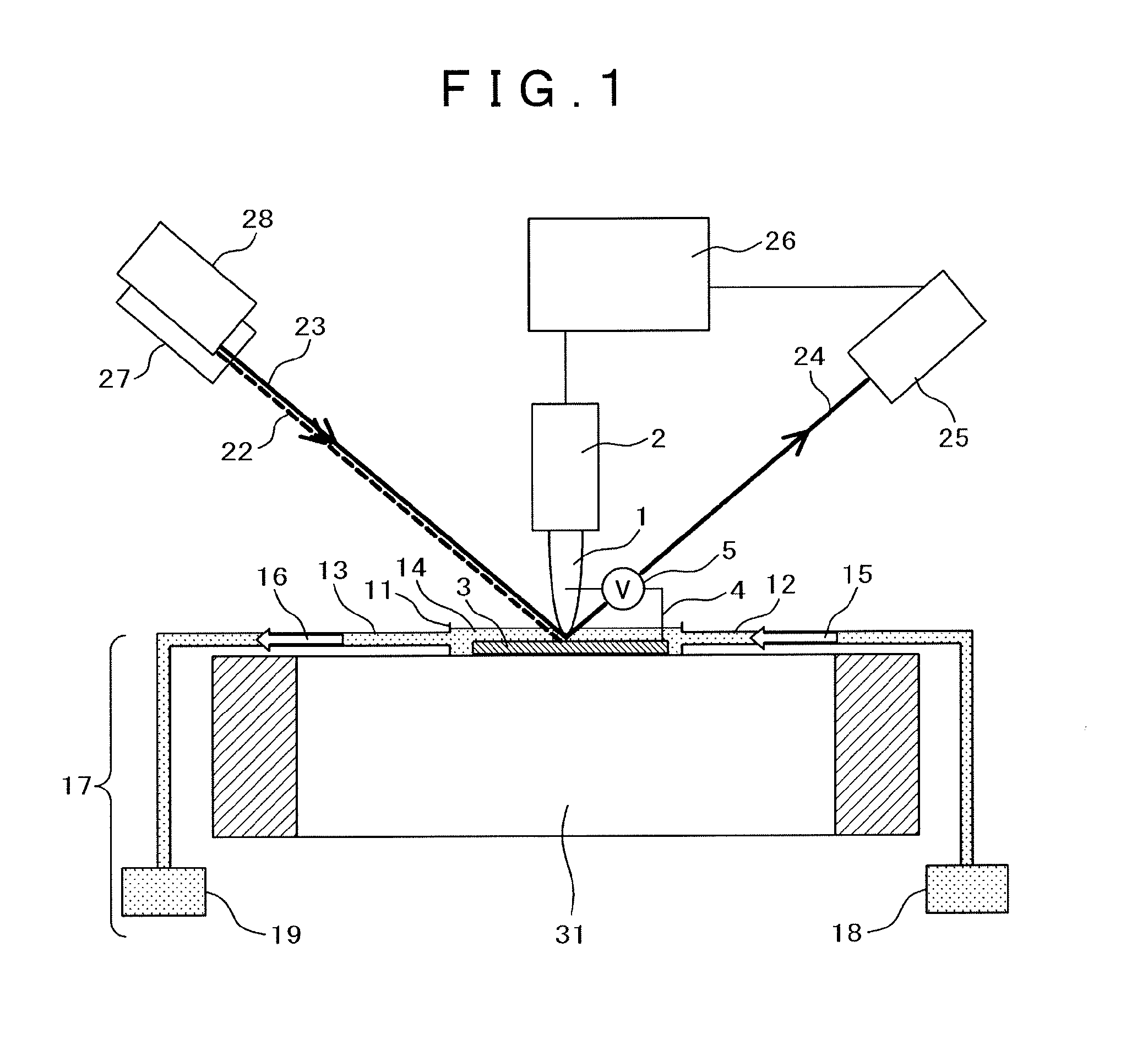 Scanning probe microscope and measuring method using same