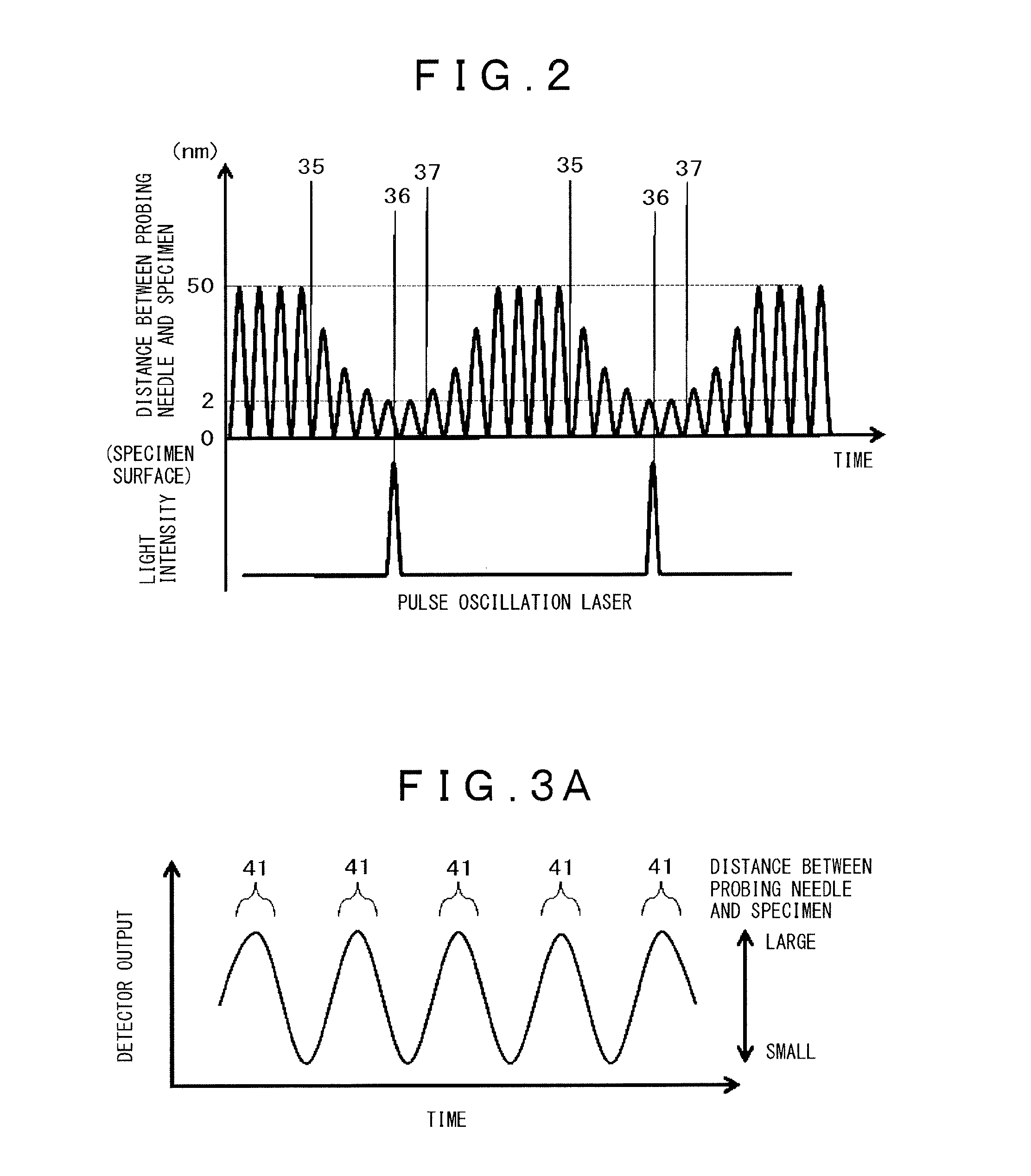 Scanning probe microscope and measuring method using same