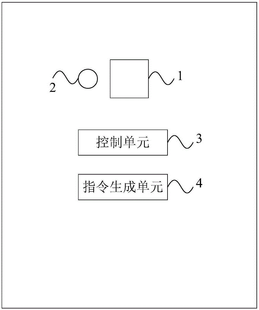 Mobile terminal and slide instruction generation method thereof