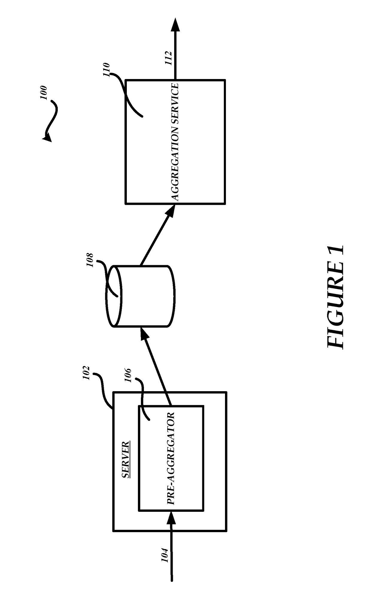 Performance monitoring to provide real or near real time remediation feedback