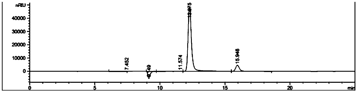 Method for preparing 2,5-furandicarboxylic acid from fructose catalyzed by a supported bifunctional catalyst