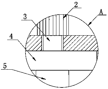 Electric vehicle accessory grinding device