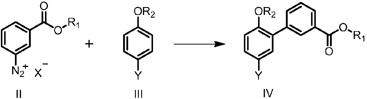 Preparation method of eltrombopag